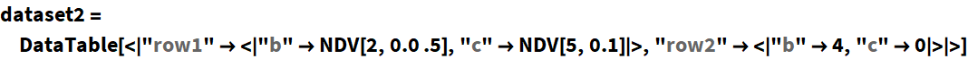 Click for copyable input